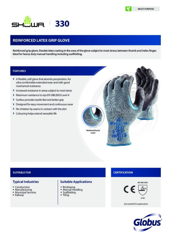 Showa Atlas 660 PVC Gloves (12 Pairs) Triple-Dipped For Oil